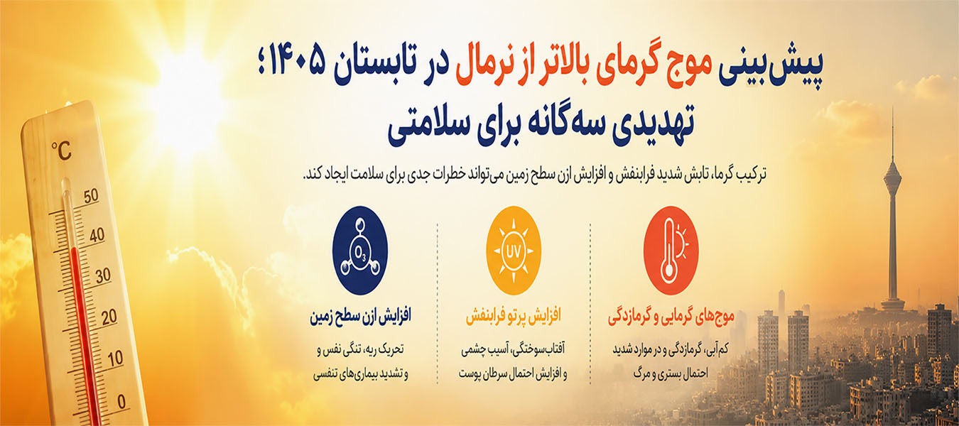 پیش‌بینی موج گرمای بالاتر از نرمال در تابستان 1405؛ تهدیدی سه‌گانه برای سلامتی